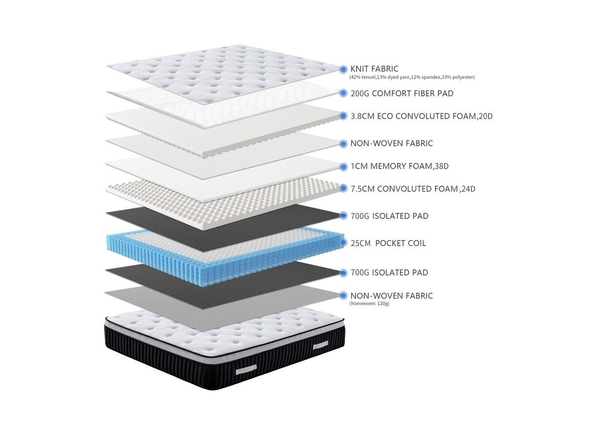 Matelas hybride mémoire de forme 140 x 190 cm épaisseur 37 cm - PILLOW - DécoInParis