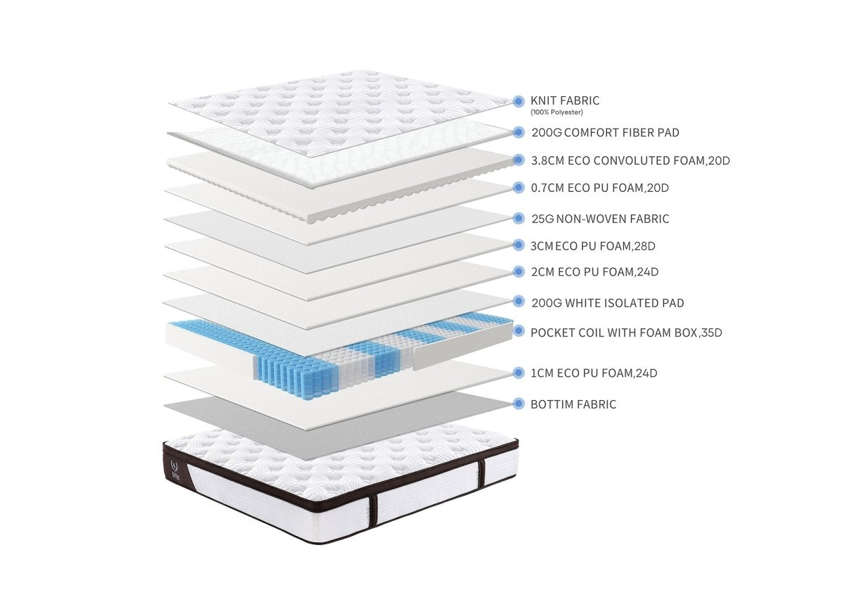 Matelas hybride mousse et ressorts ensachés 160 x 200 cm épaisseur 30 cm MANOA - DécoInParis