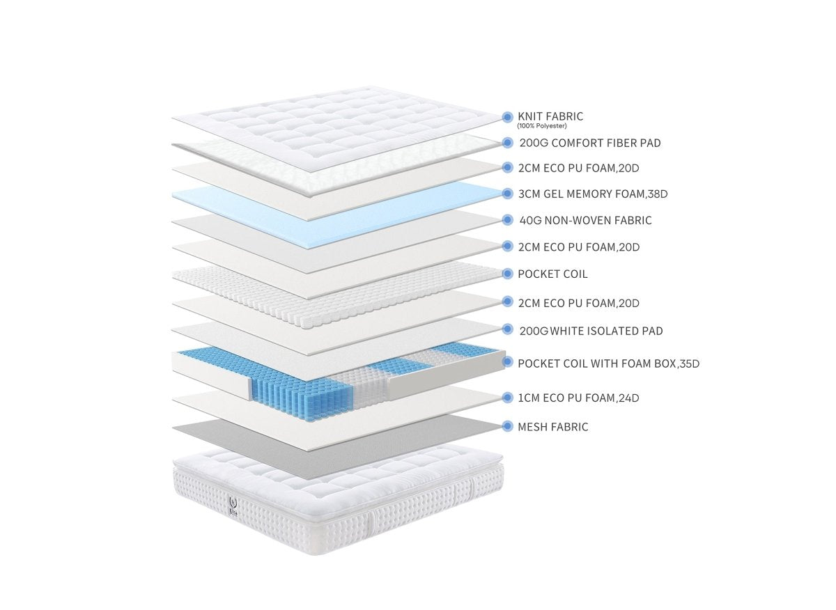 Lit coffre YOURI 160x200 cm + Matelas SERENA 160x200 cm